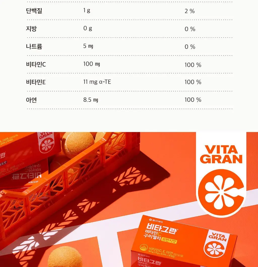 [동아제약] 비타그란 비타민C 구미젤리 포도맛/오렌지맛 15개입 (15일분) 2종 중 택 1 상세페이지 12